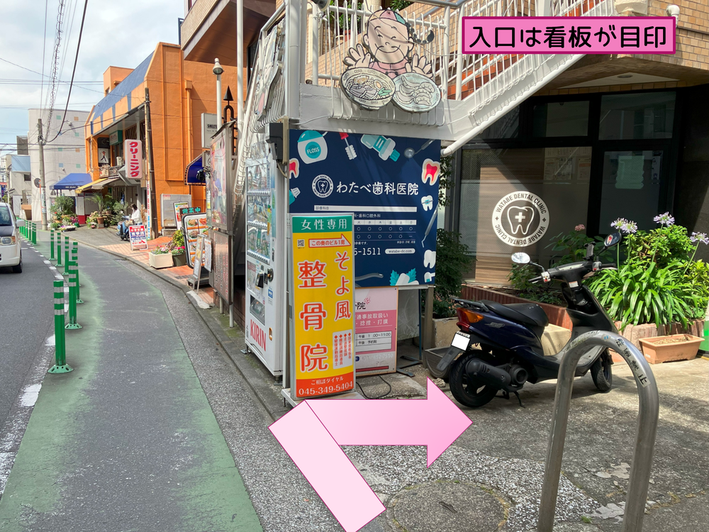 院への行き方